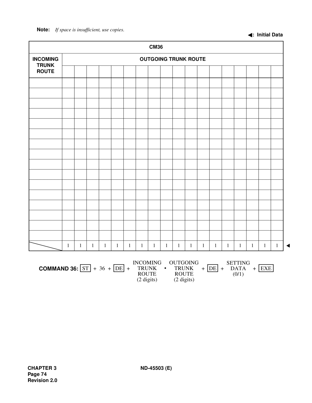 NEC NEAX 2000 IVS manual Command, Incoming Outgoing + Trunk Trunk Route 