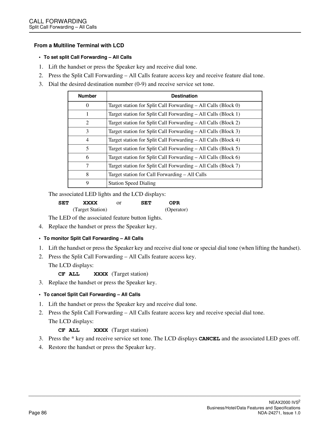 NEC NEAX 2000 specifications Cf All 