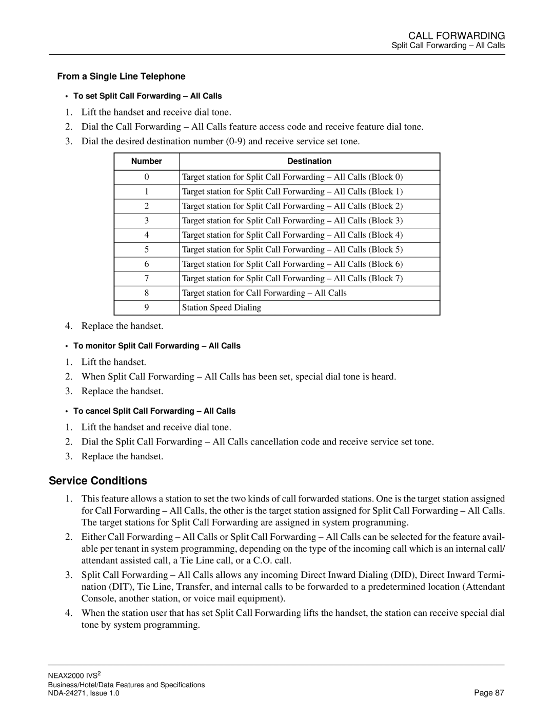 NEC NEAX 2000 specifications Replace the handset 