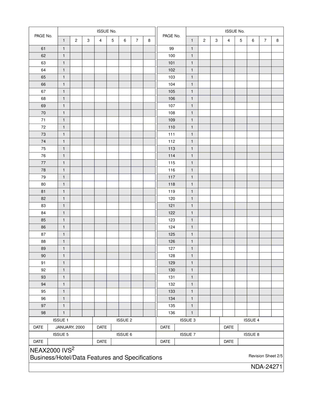 NEC NEAX 2000 specifications Revision Sheet 2/5 