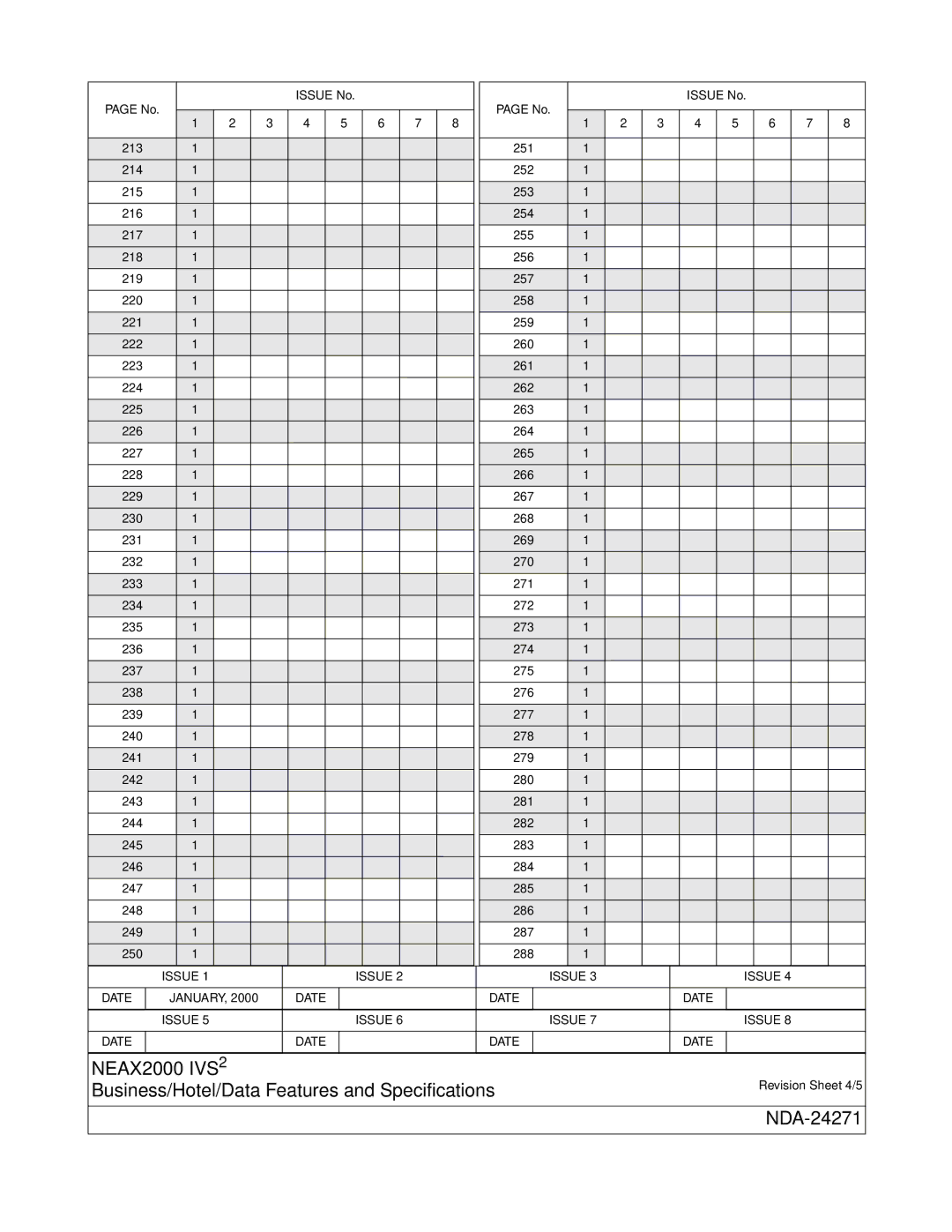 NEC NEAX 2000 specifications 251 