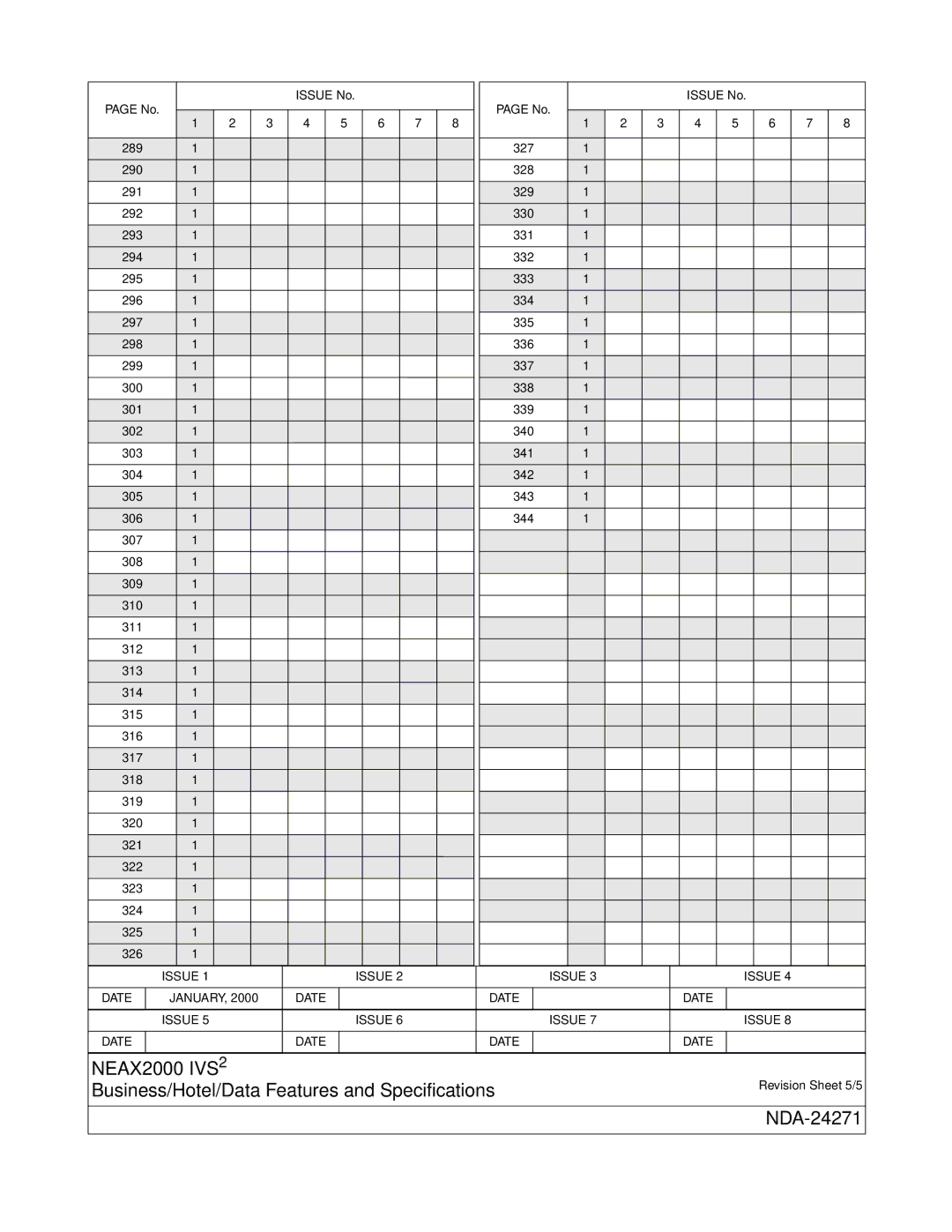 NEC NEAX 2000 specifications 327 