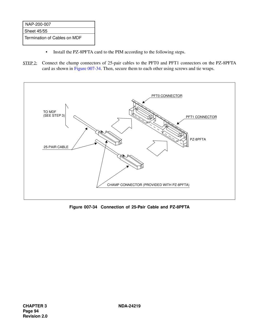 NEC NEAX1000IVS system manual Connection of 25-Pair Cable and PZ-8PFTA 