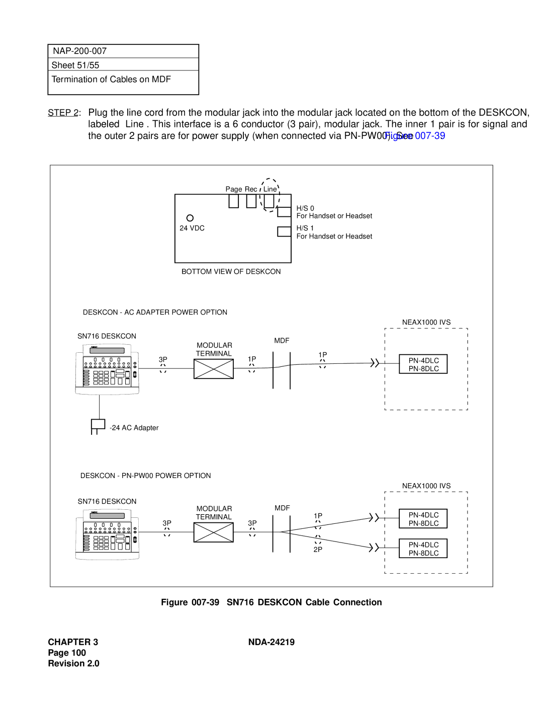 NEC NEAX1000IVS system manual 39 SN716 Deskcon Cable Connection 