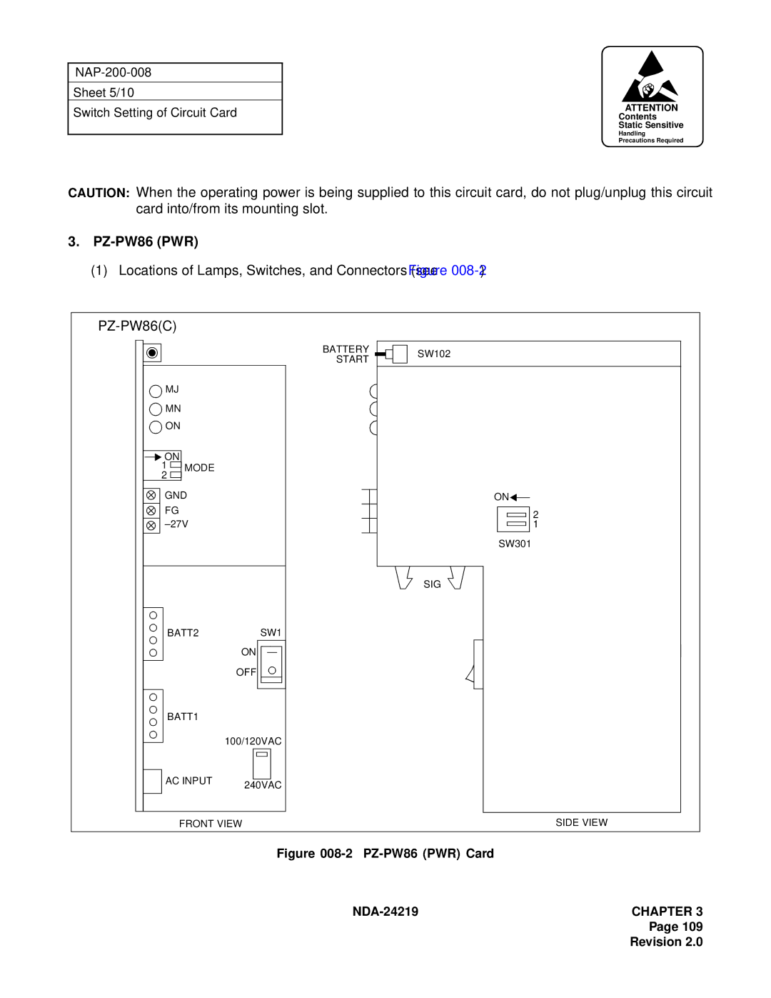 NEC NEAX1000IVS system manual PZ-PW86 PWR Card NDA-24219 