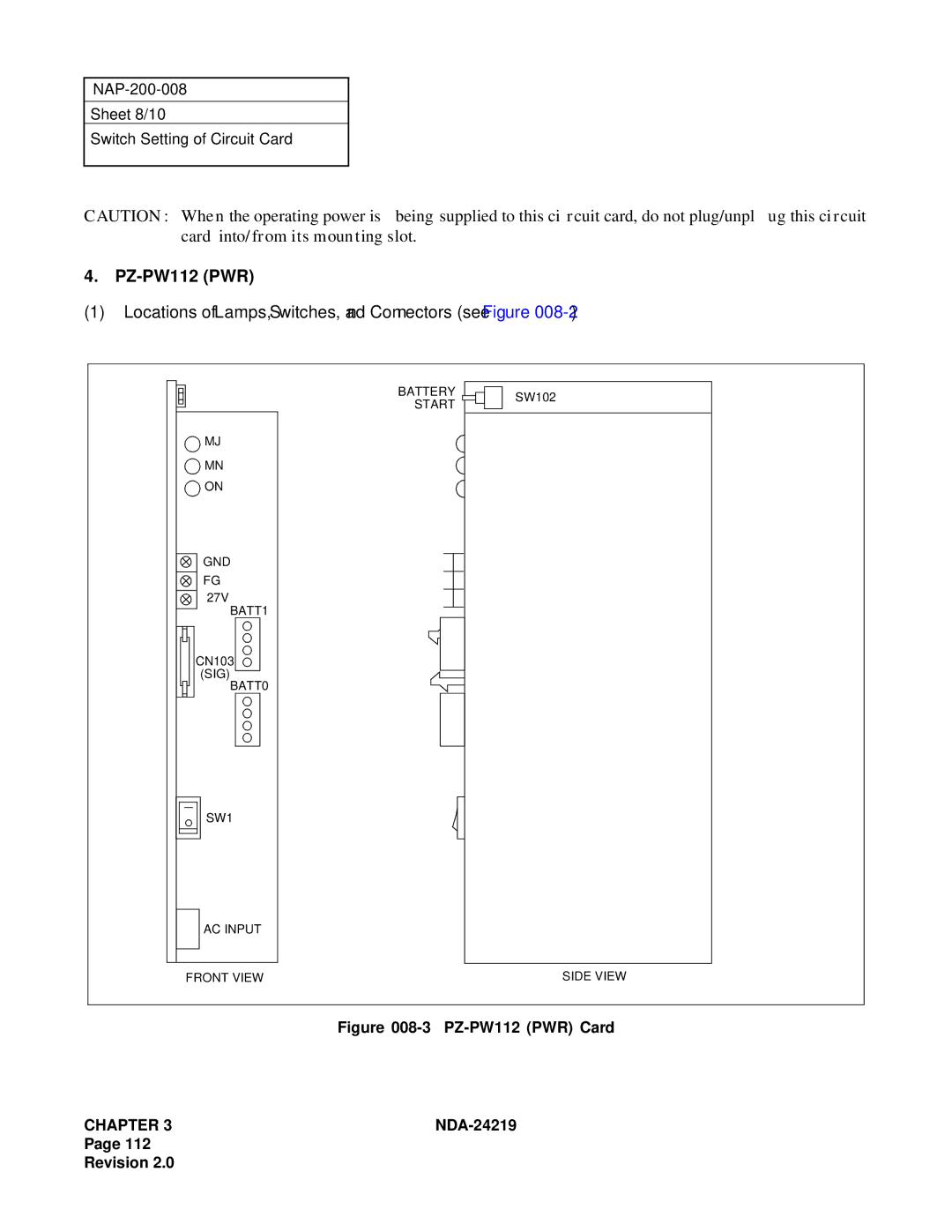 NEC NEAX1000IVS system manual PZ-PW112 PWR Card 