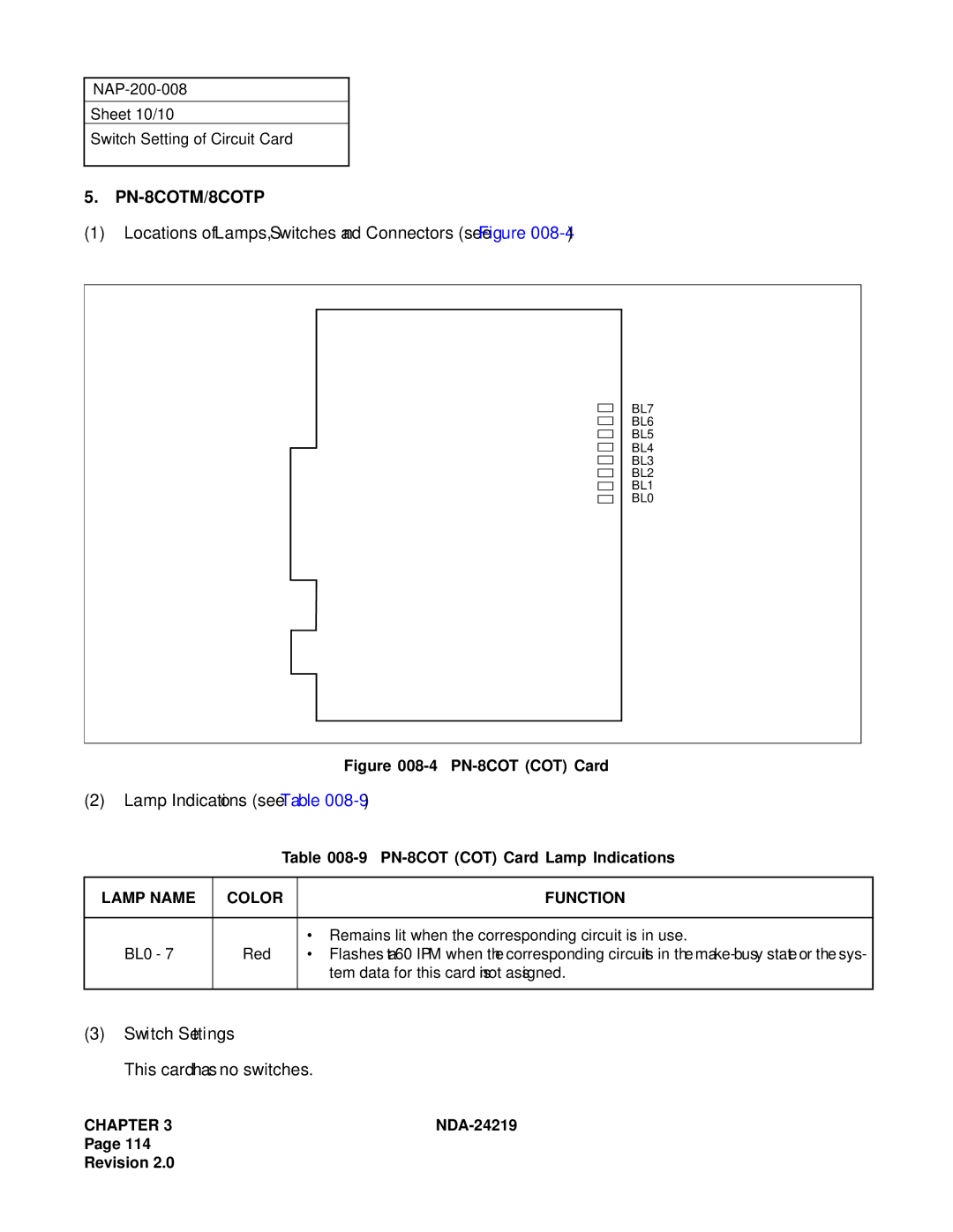 NEC NEAX1000IVS system manual PN-8COTM/8COTP, Locations of Lamps, Switches and Connectors see Figure 