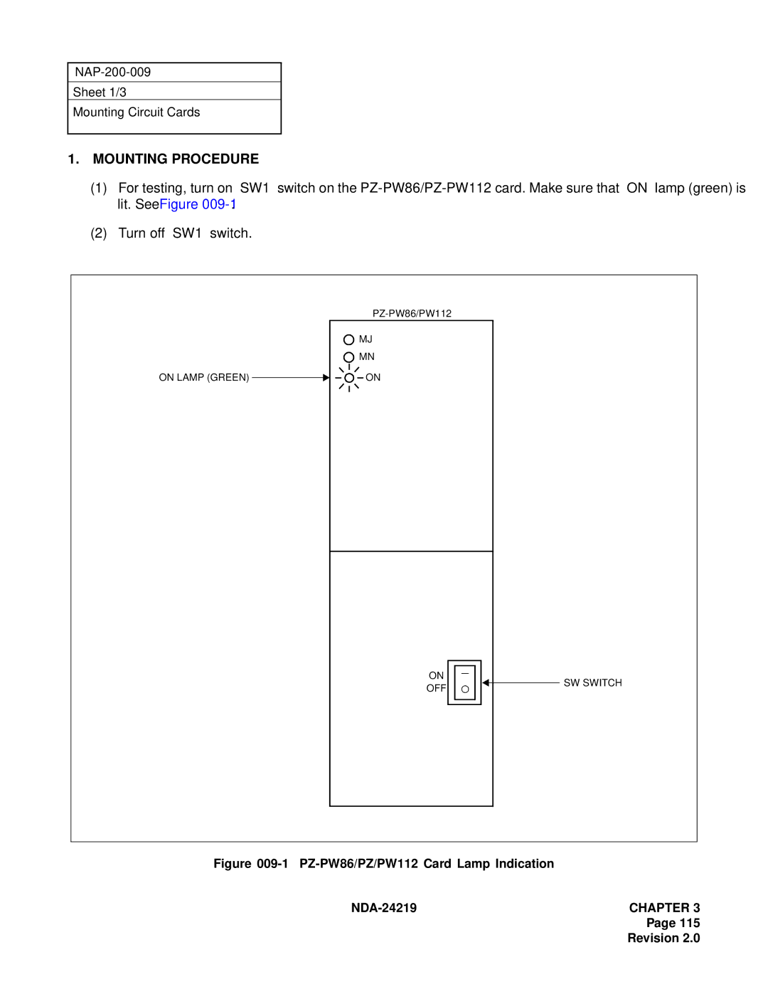 NEC NEAX1000IVS system manual Mounting Procedure, PZ-PW86/PZ/PW112 Card Lamp Indication 