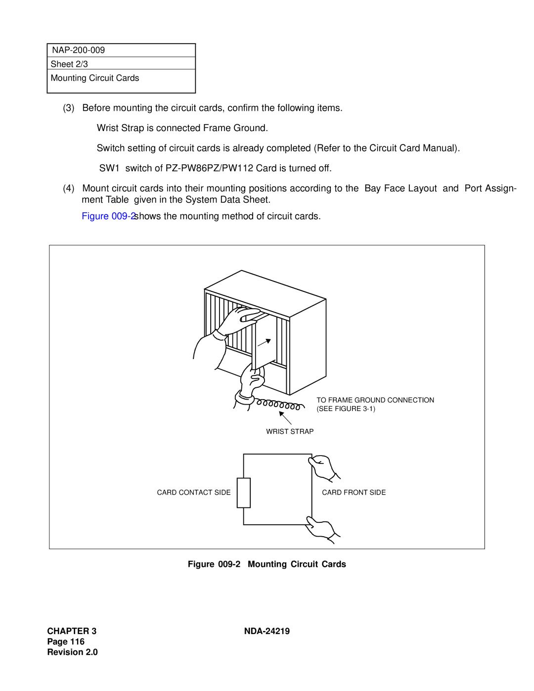 NEC NEAX1000IVS system manual 2shows the mounting method of circuit cards 