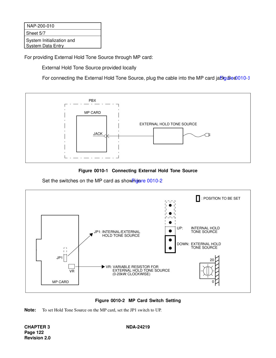 NEC NEAX1000IVS system manual Set the switches on the MP card as shown in Figure, Connecting External Hold Tone Source 