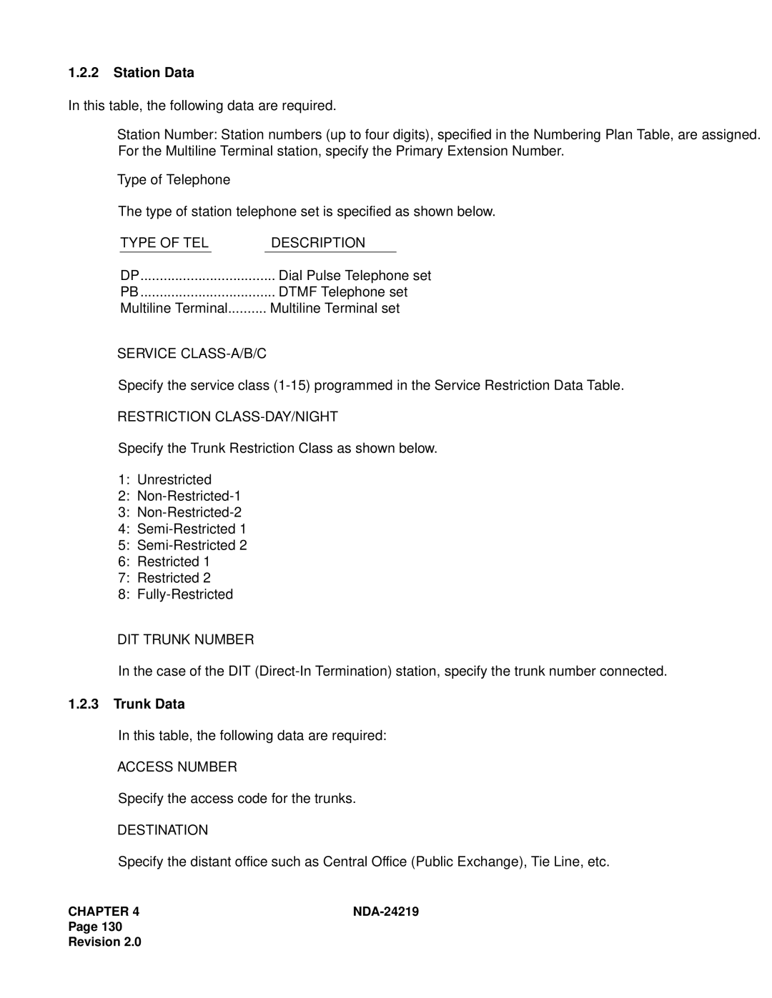 NEC NEAX1000IVS system manual Station Data, Trunk Data 