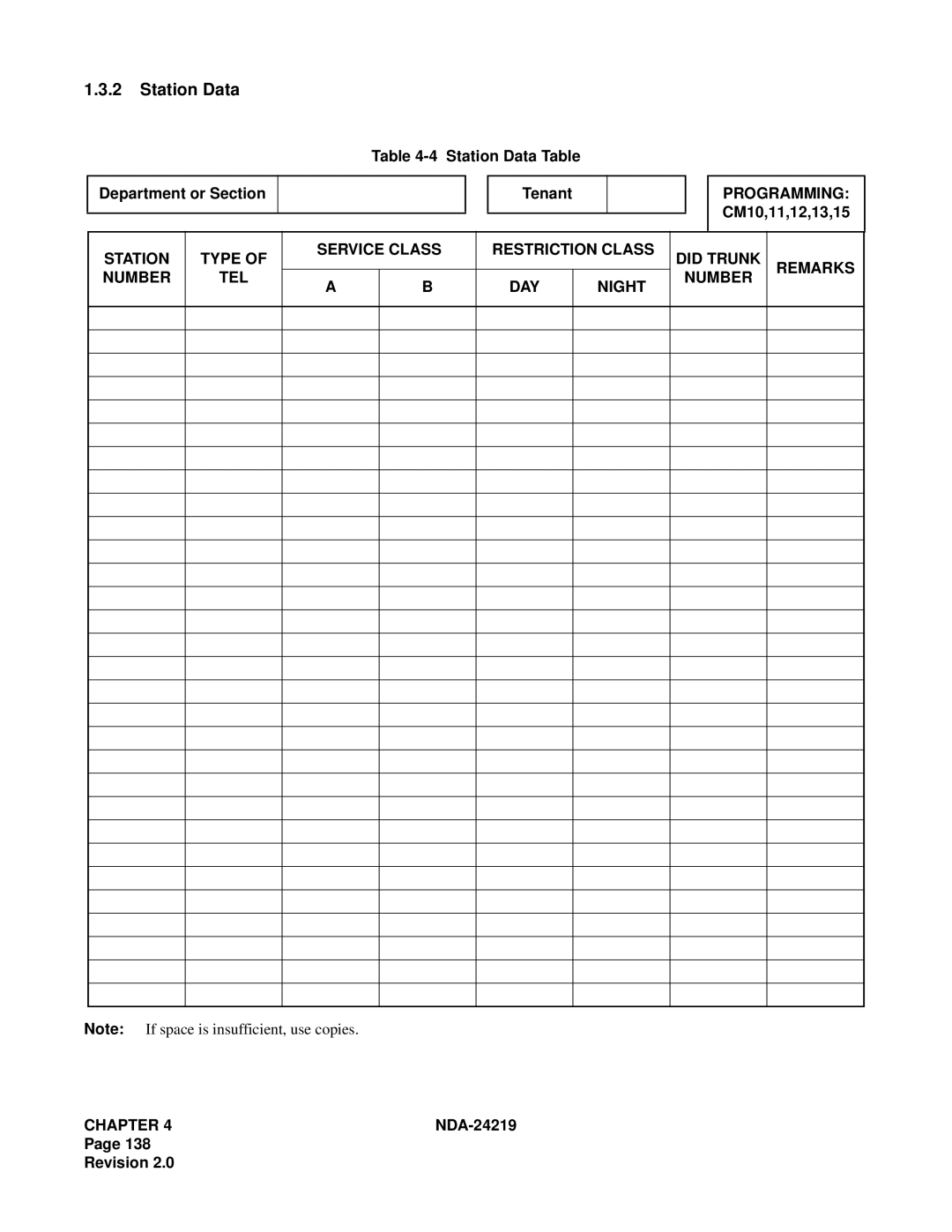 NEC NEAX1000IVS system manual Station Data, Programming 