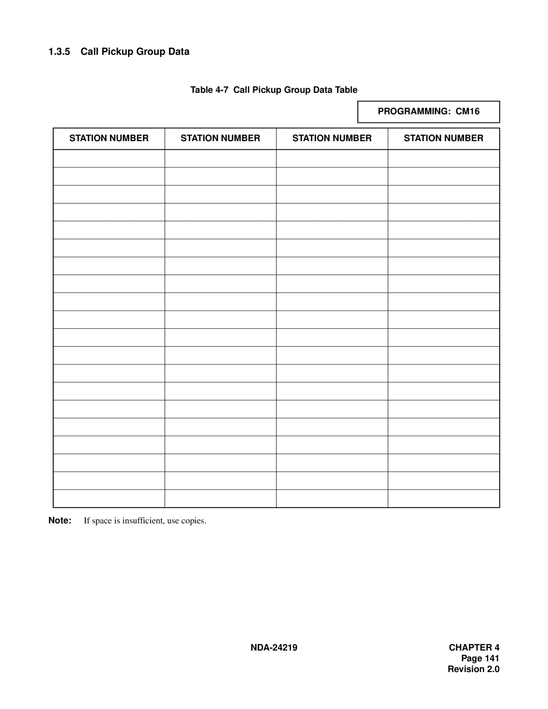 NEC NEAX1000IVS system manual Call Pickup Group Data, Programming CM16 Station Number NDA-24219CHAPTER 