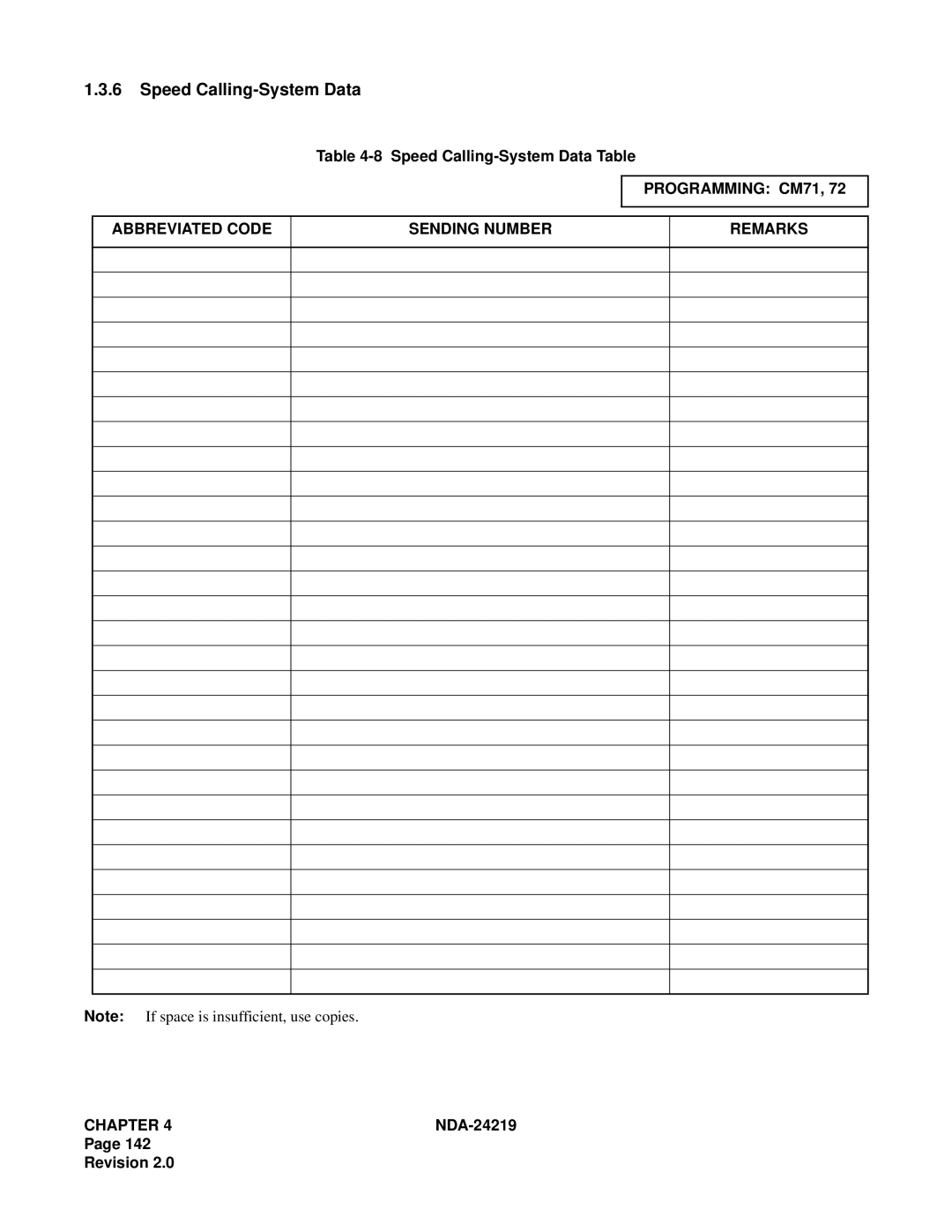 NEC NEAX1000IVS system manual Speed Calling-System Data Table 