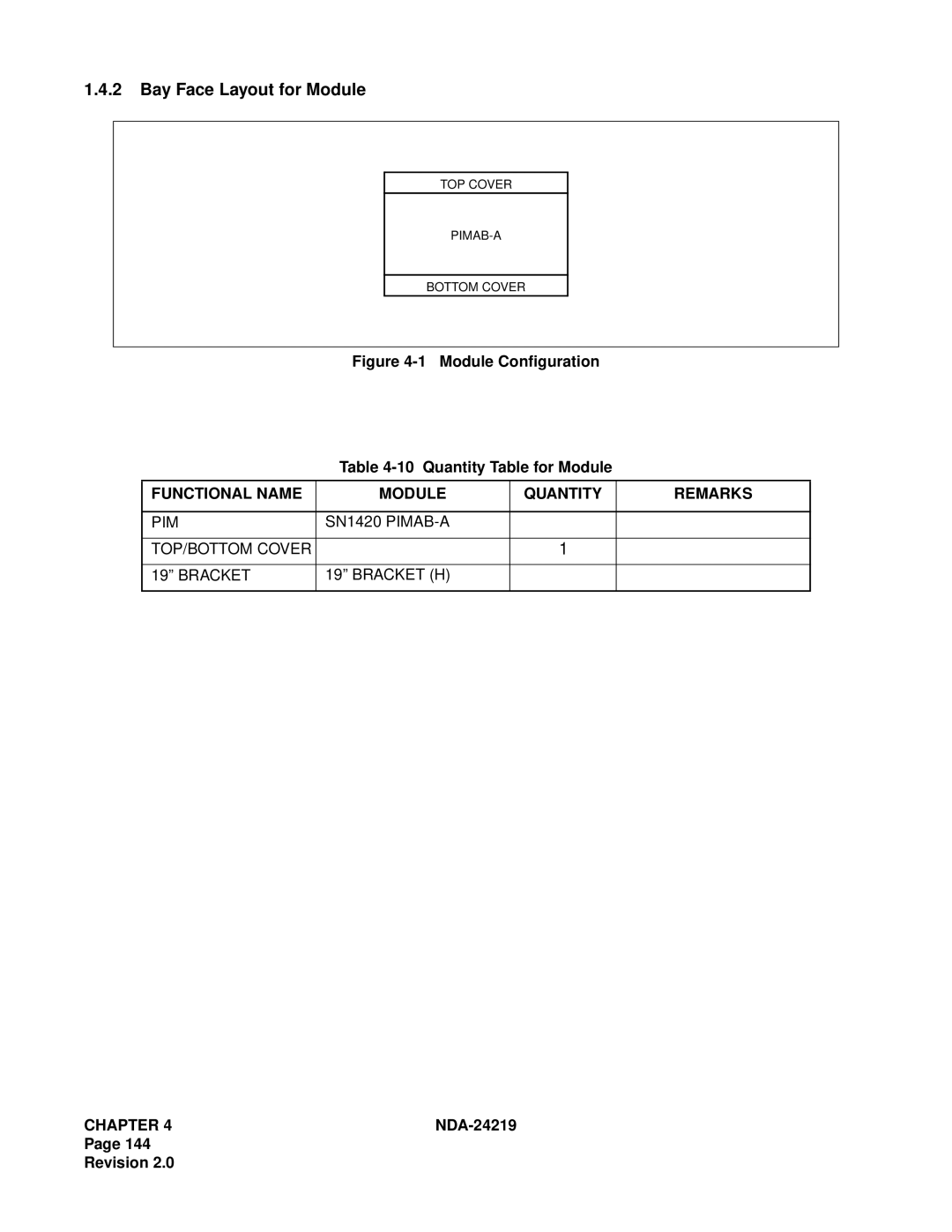 NEC NEAX1000IVS system manual Bay Face Layout for Module, Functional Name Module Quantity Remarks 