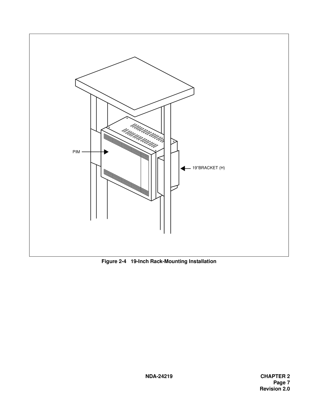 NEC NEAX1000IVS system manual Inch Rack-Mounting Installation 