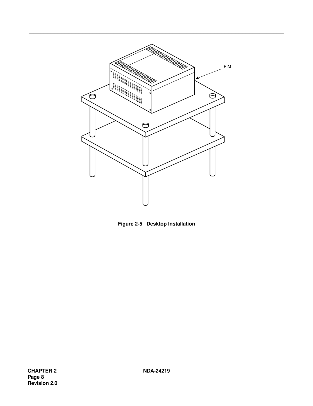 NEC NEAX1000IVS system manual Desktop Installation 