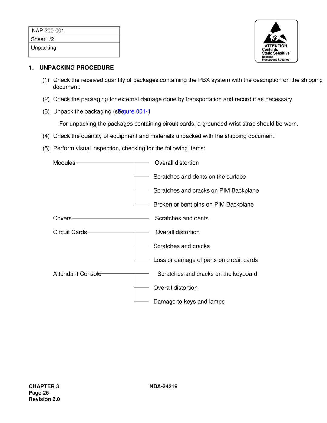 NEC NEAX1000IVS system manual Unpacking Procedure 