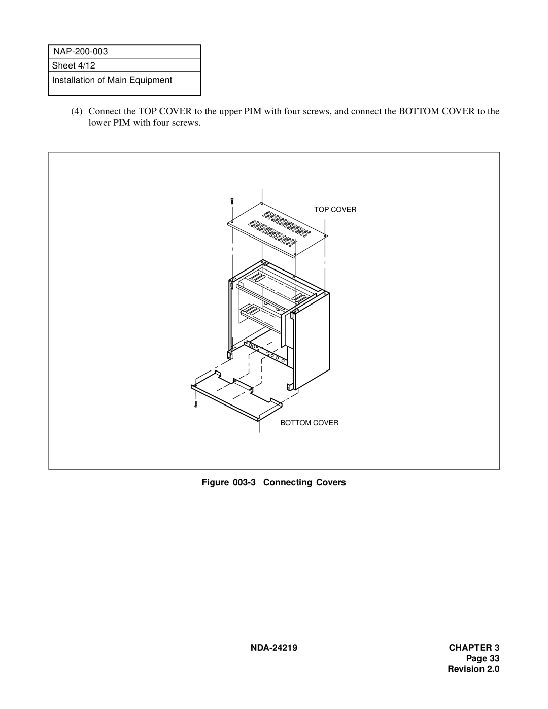 NEC NEAX1000IVS system manual Connecting Covers 