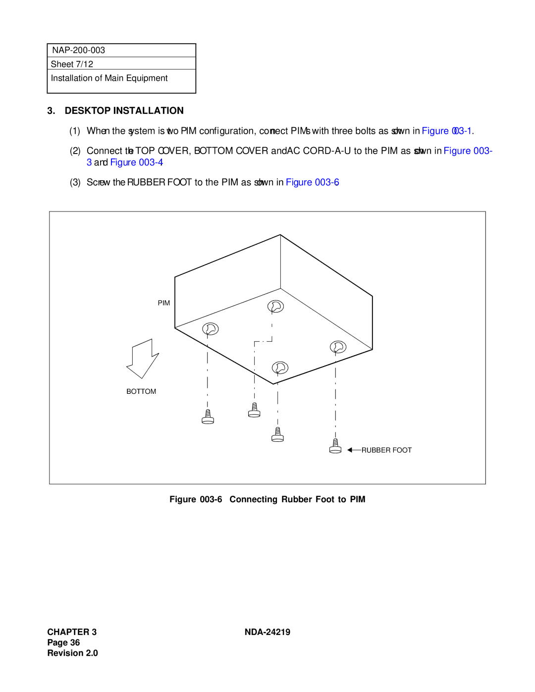 NEC NEAX1000IVS system manual Desktop Installation, Connecting Rubber Foot to PIM 