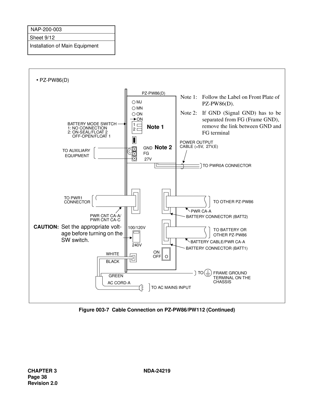 NEC NEAX1000IVS system manual If GND Signal GND has to be, GND Note 