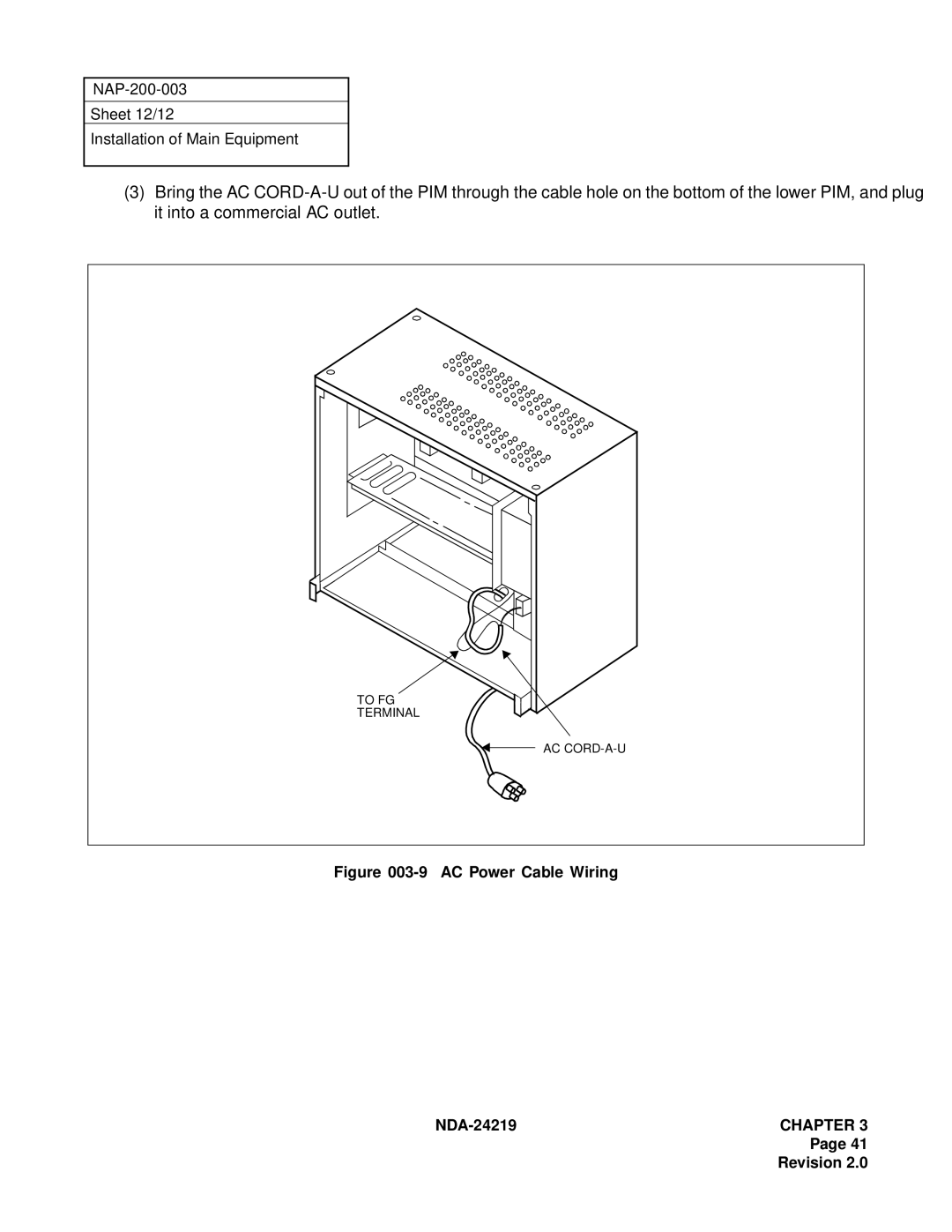 NEC NEAX1000IVS system manual AC Power Cable Wiring 