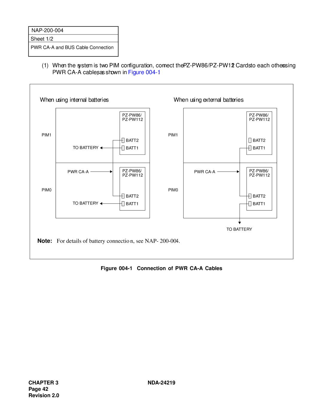 NEC NEAX1000IVS system manual Connection of PWR CA-A Cables 