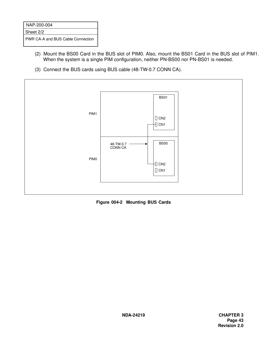 NEC NEAX1000IVS system manual Mounting BUS Cards 