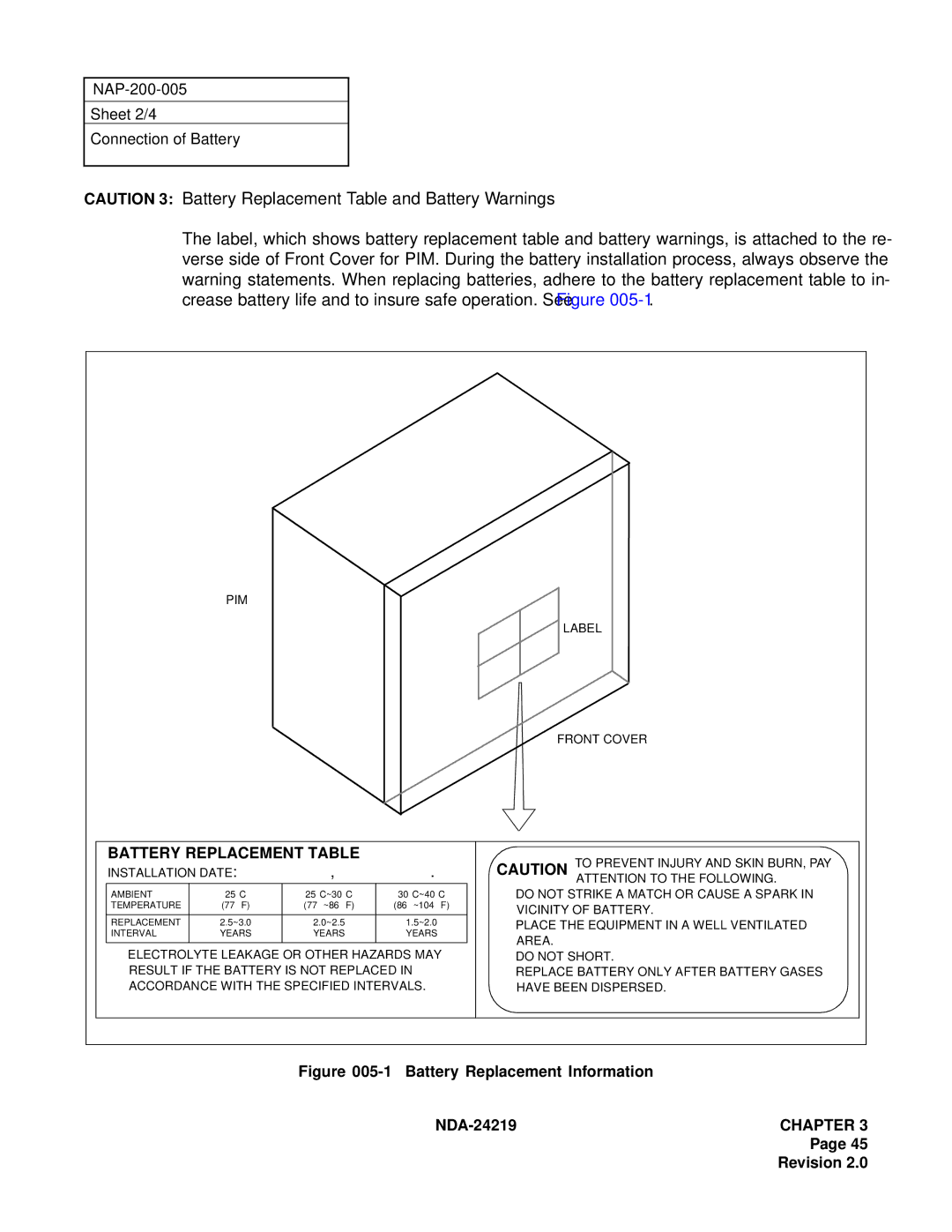 NEC NEAX1000IVS system manual Battery Replacement Table, Installation Date 