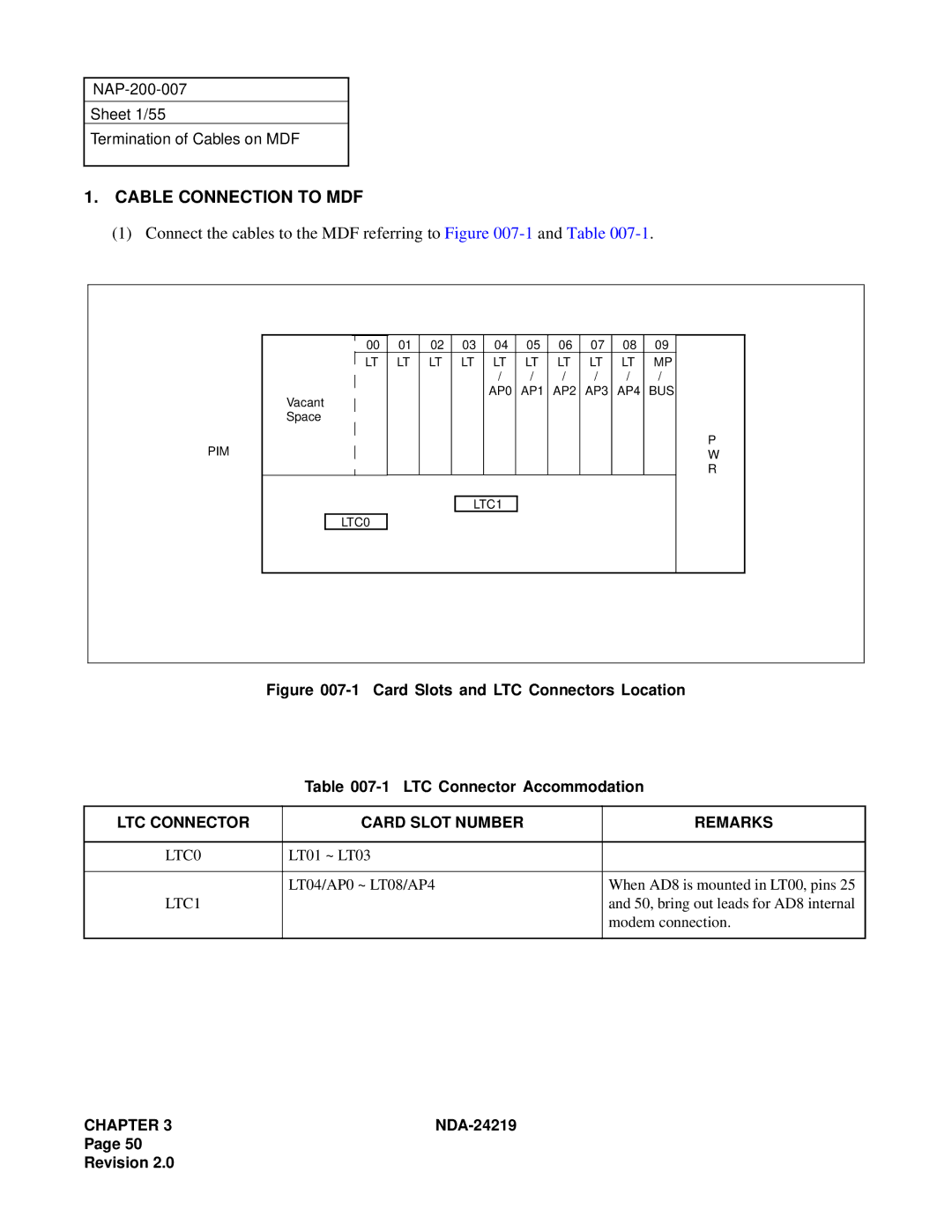 NEC NEAX1000IVS system manual Cable Connection to MDF, Connect the cables to the MDF referring to -1and Table 