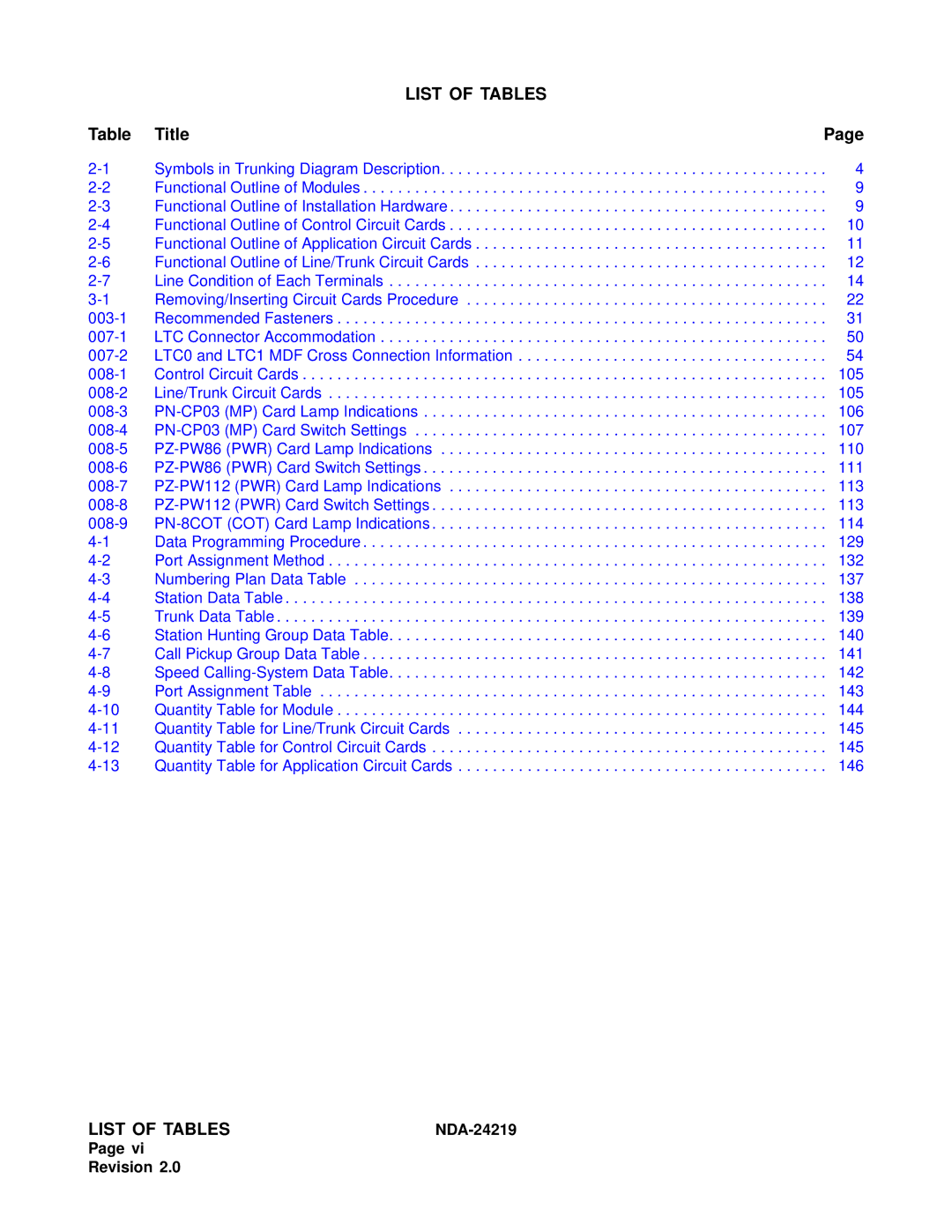 NEC NEAX1000IVS system manual List of Tables 