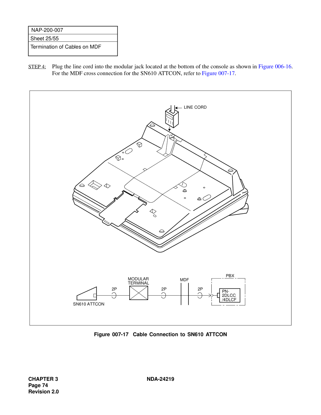 NEC NEAX1000IVS system manual Cable Connection to SN610 Attcon 