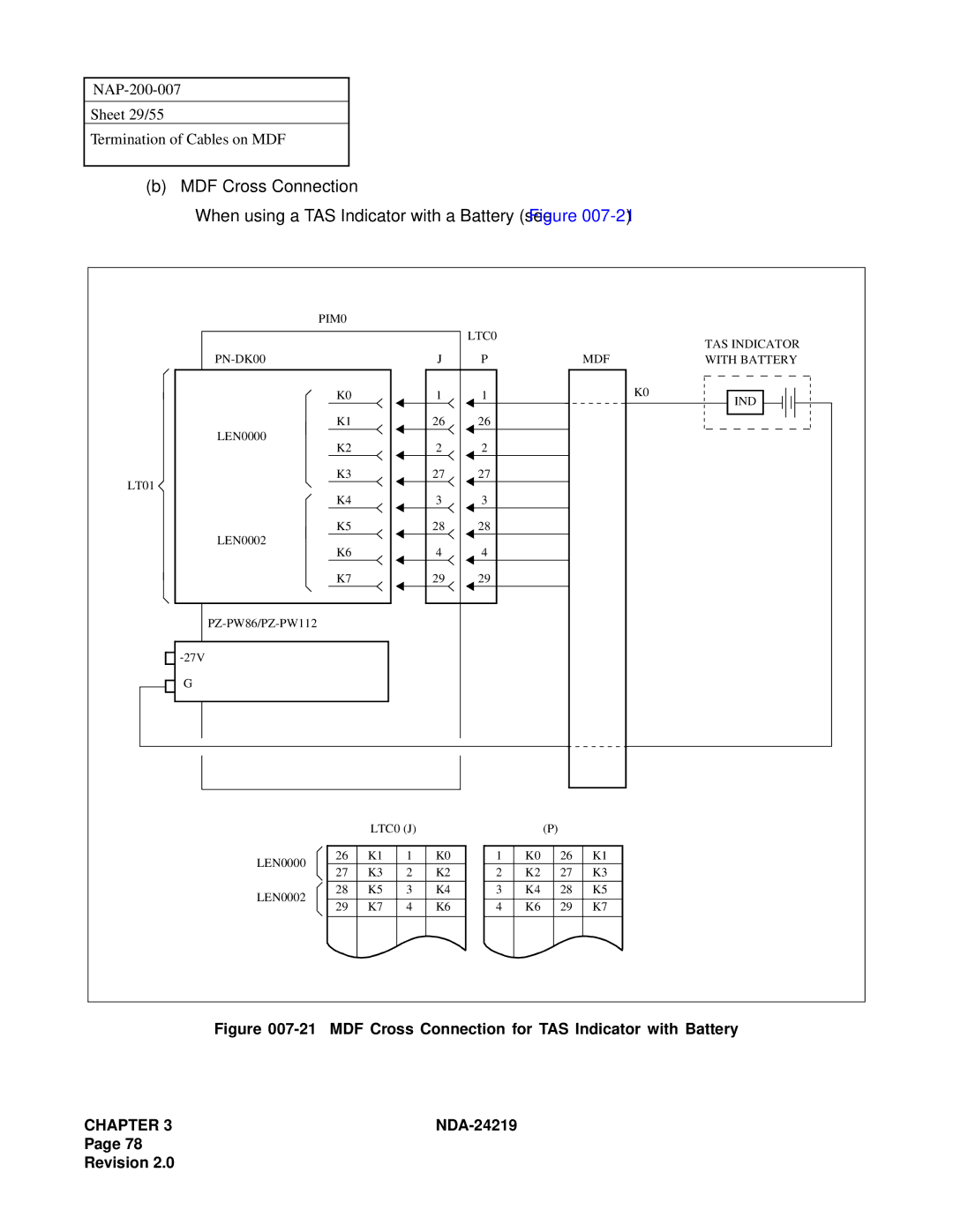 NEC NEAX1000IVS system manual MDF Cross Connection for TAS Indicator with Battery 