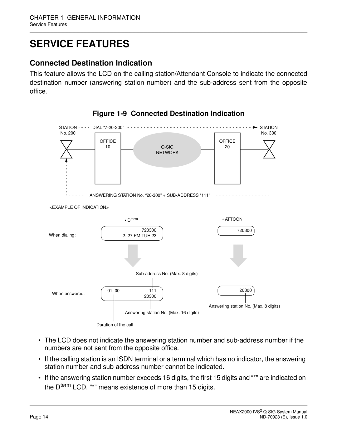 NEC NEAX2000 IVS2 system manual Service Features, Connected Destination Indication 