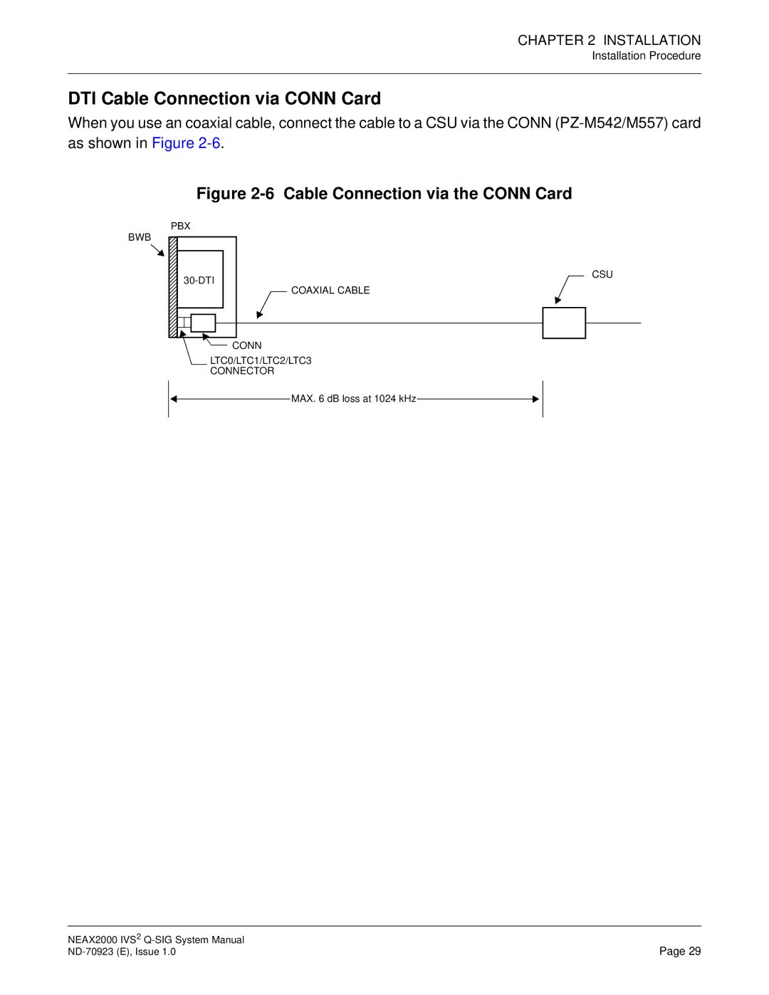 NEC NEAX2000 IVS2 system manual DTI Cable Connection via Conn Card, Cable Connection via the Conn Card 