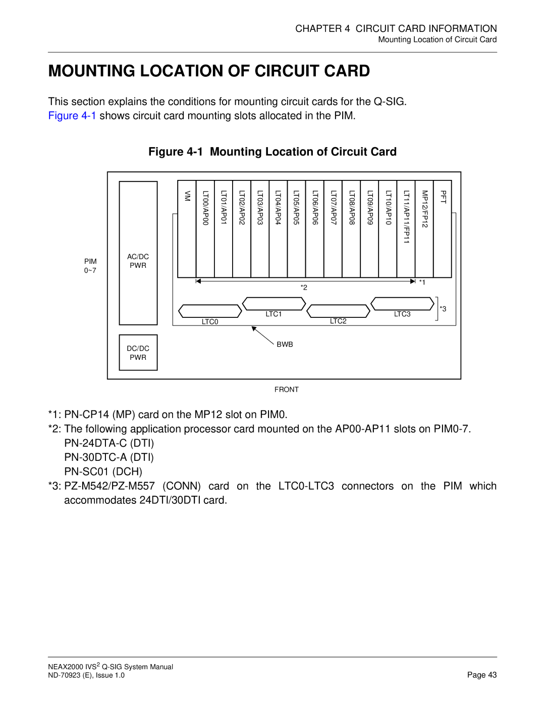 NEC NEAX2000 IVS2 system manual Mounting Location of Circuit Card, PN-30DTC-A DTI PN-SC01 DCH 