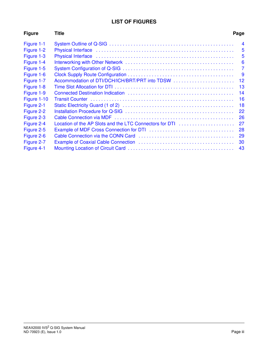 NEC NEAX2000 IVS2 system manual List of Figures 