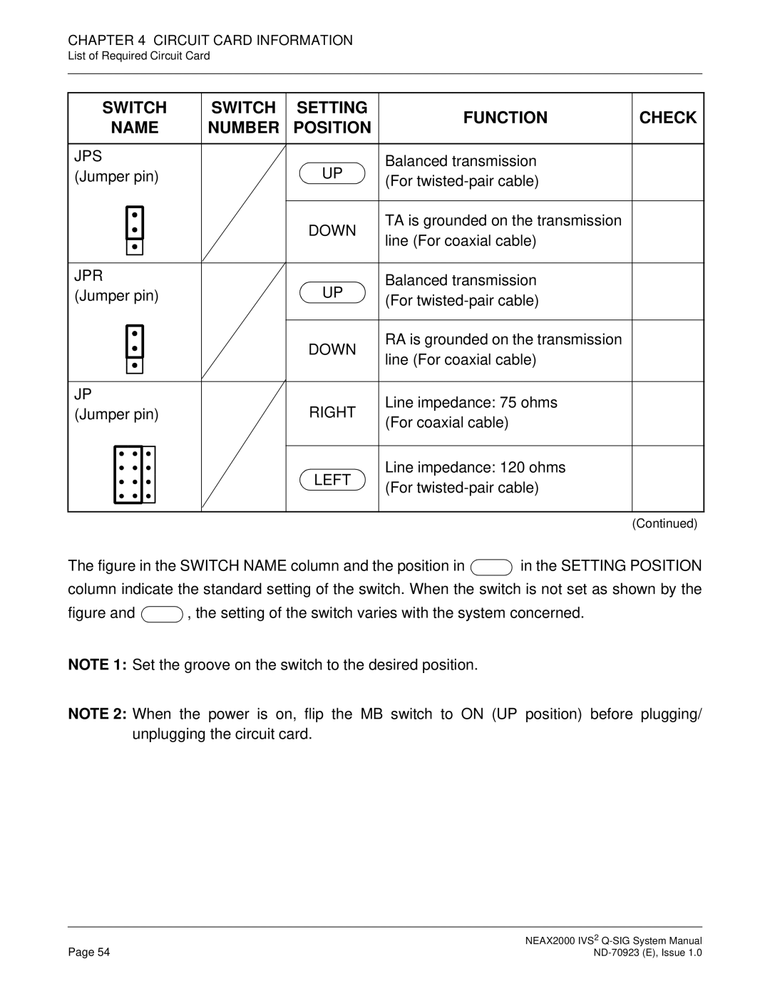 NEC NEAX2000 IVS2 system manual Jps, Jpr, Right, Left 