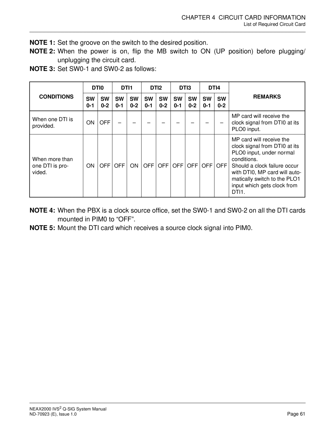 NEC NEAX2000 IVS2 system manual DTI0 DTI1 DTI2 DTI3 DTI4 Conditions Remarks 