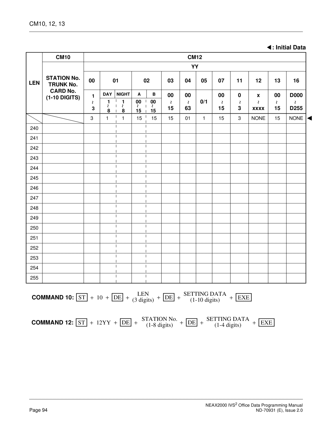 NEC NEAX2000 IVS2 manual Command 10 ST 