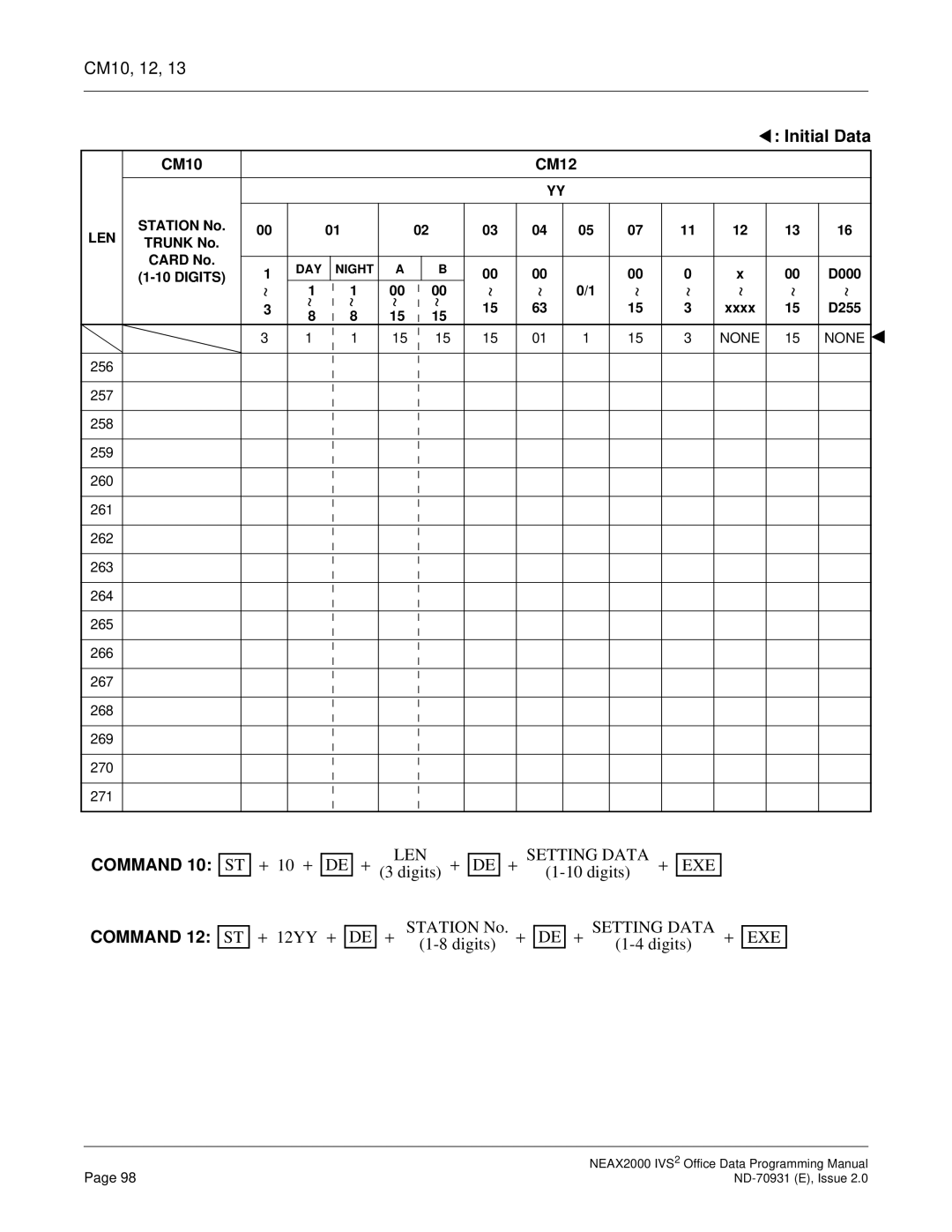 NEC NEAX2000 IVS2 manual Command 10 ST 