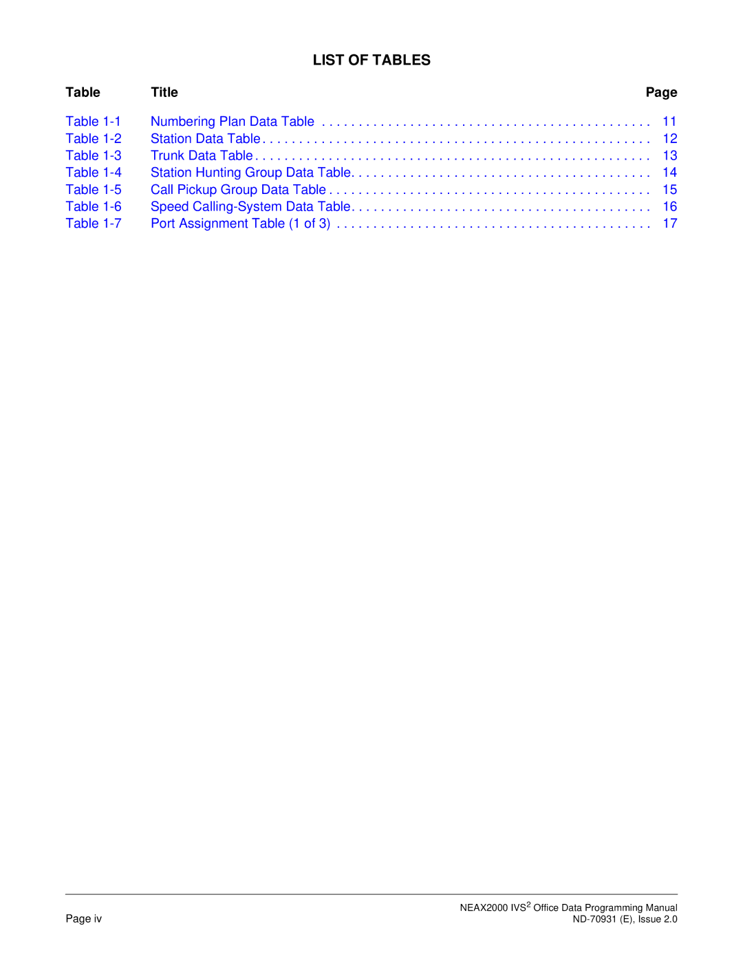 NEC NEAX2000 IVS2 manual List of Tables 