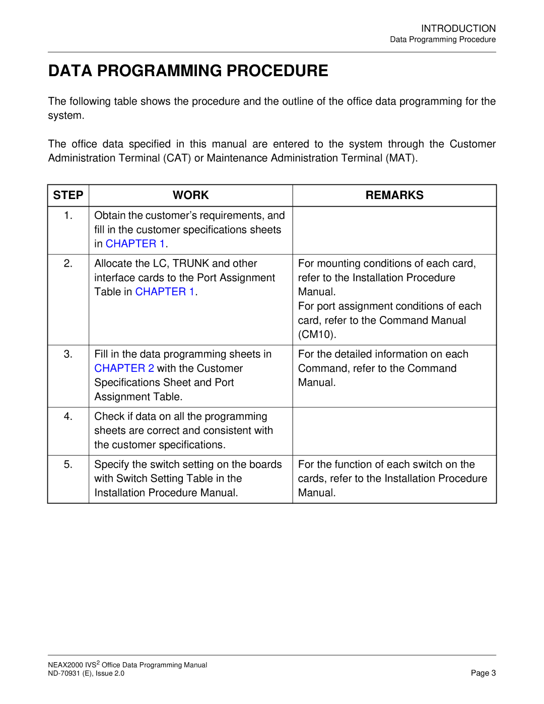 NEC NEAX2000 IVS2 manual Data Programming Procedure 