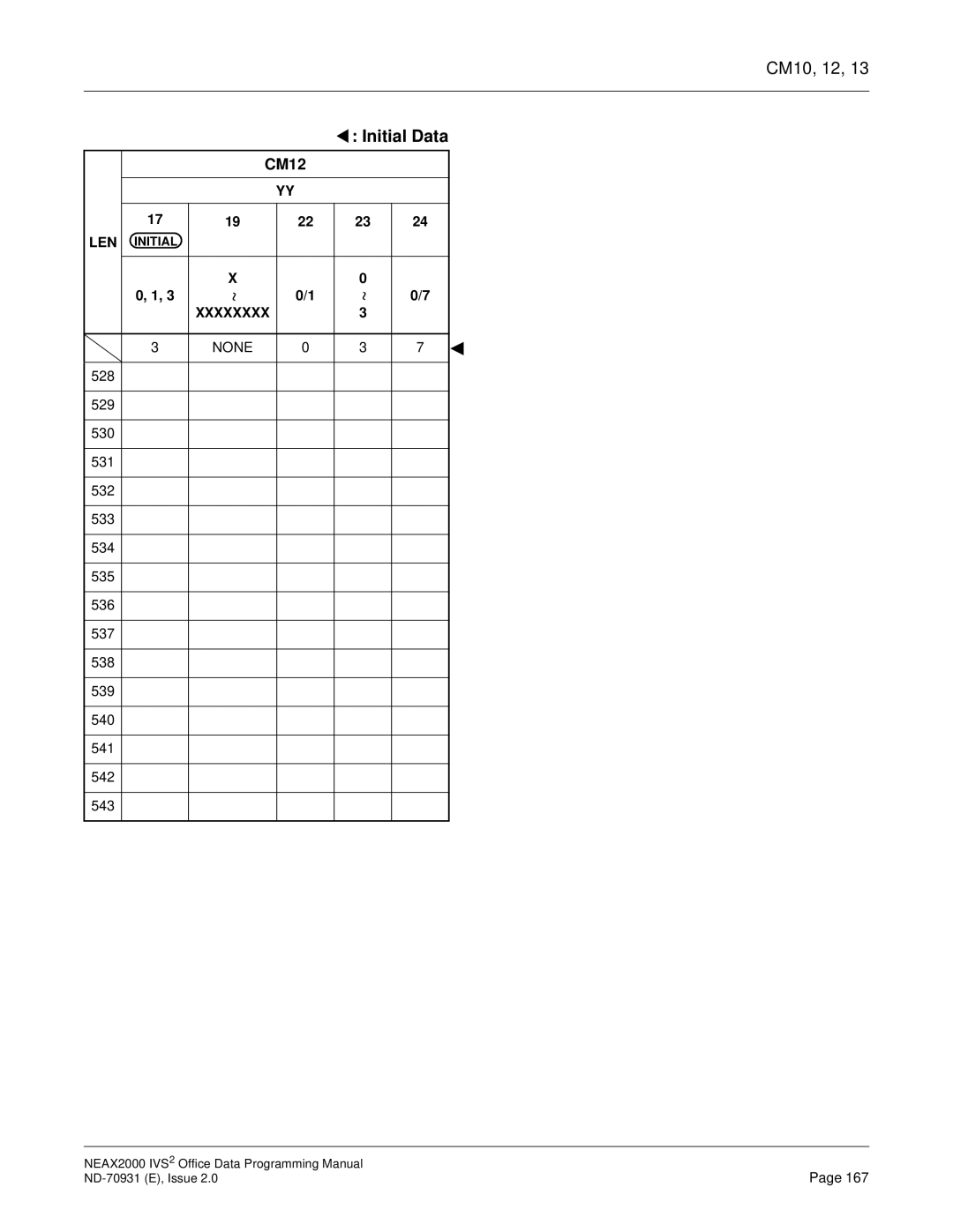 NEC NEAX2000 IVS2 manual Xxxxxxxx None 