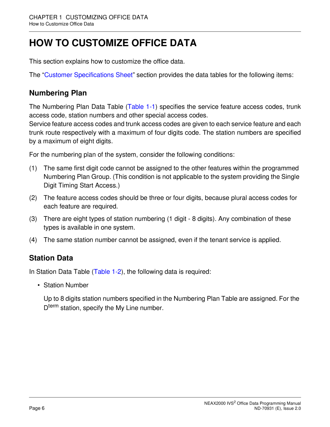 NEC NEAX2000 IVS2 manual HOW to Customize Office Data 