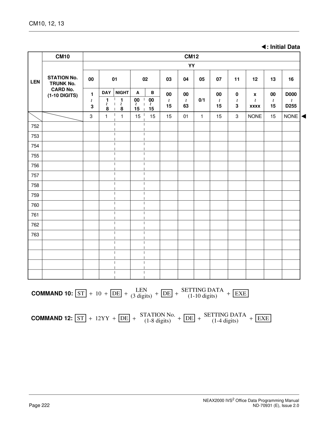 NEC NEAX2000 IVS2 manual 752 753 754 755 756 757 758 759 760 761 762 763 