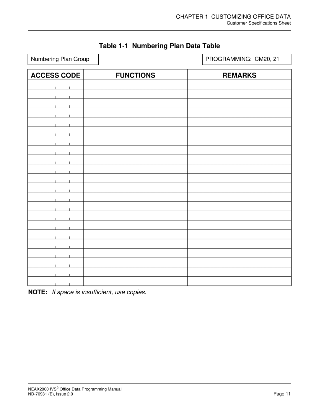 NEC NEAX2000 IVS2 manual Access Code Functions Remarks, Numbering Plan Group 