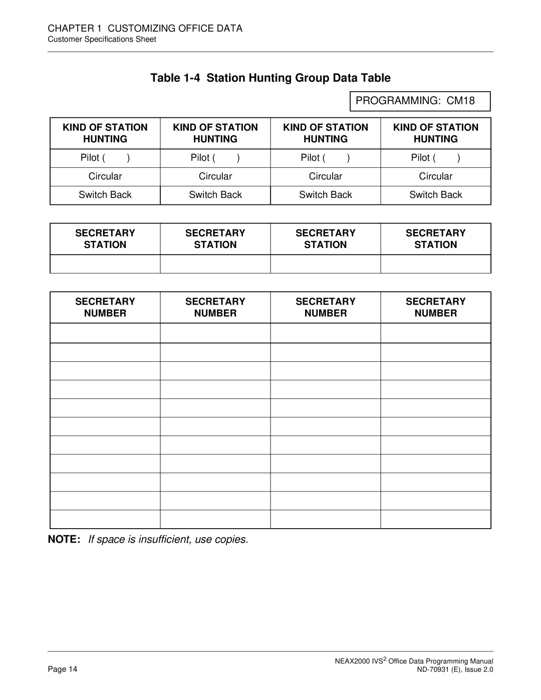 NEC NEAX2000 IVS2 manual Kind of Station, Pilot Circular, Secretary Station Number 