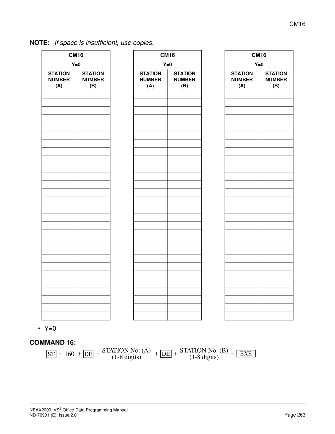 NEC NEAX2000 IVS2 manual Digits, CM16 