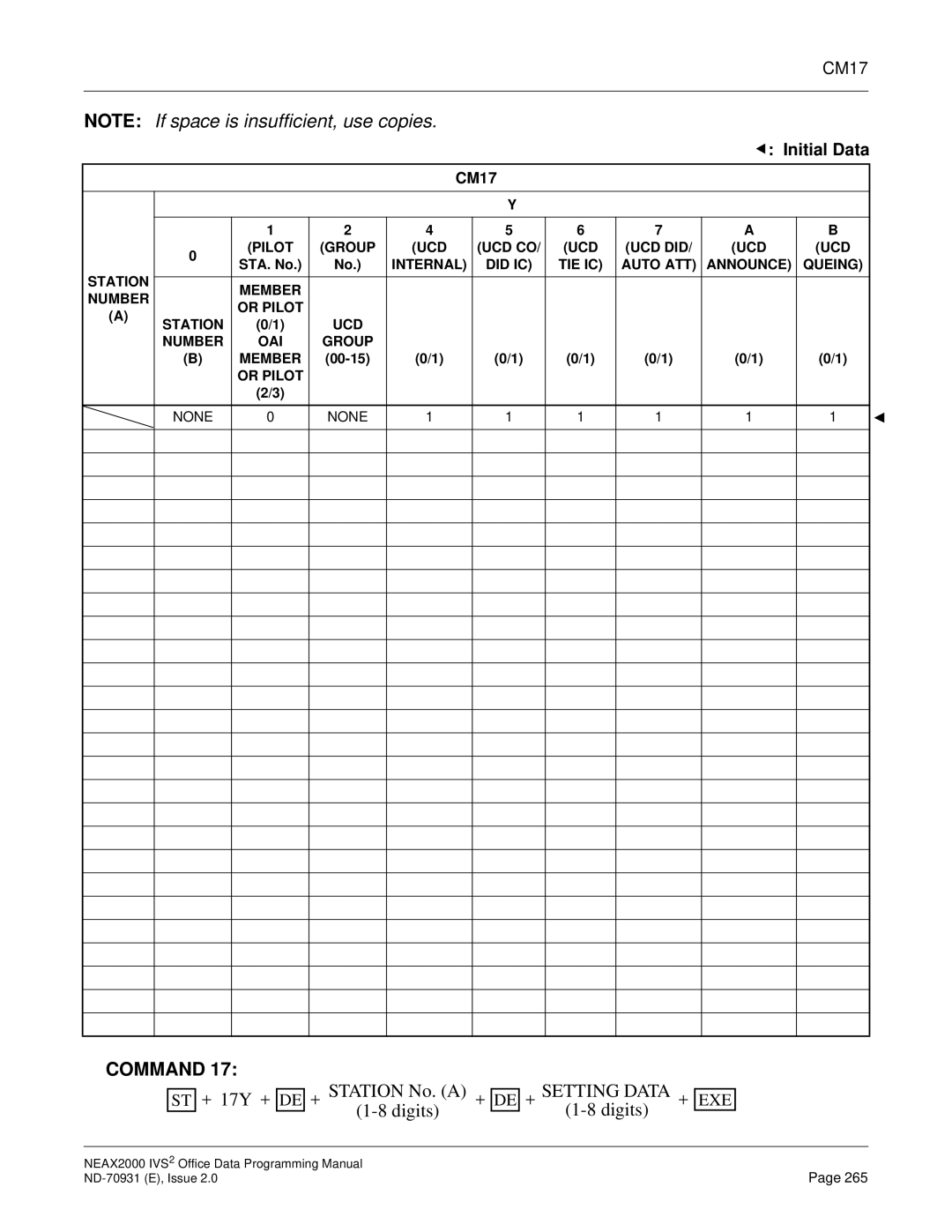 NEC NEAX2000 IVS2 manual CM17 